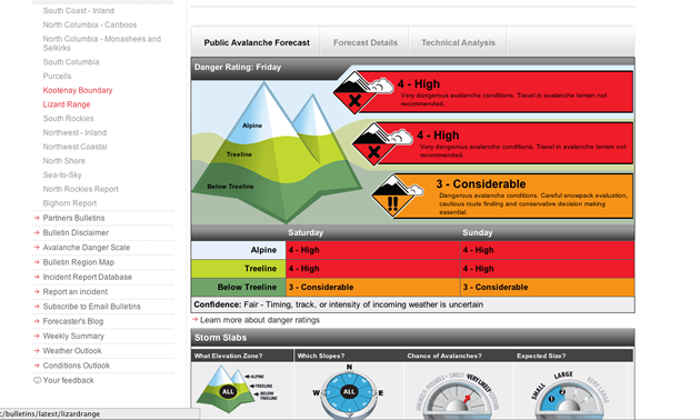 The new format of avalanche bulletins is intended to be more easily understood. Image from the Canadian Avalanche Centre's website